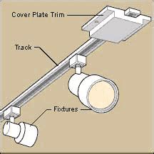 track lighting no junction box|track lighting installation ground.